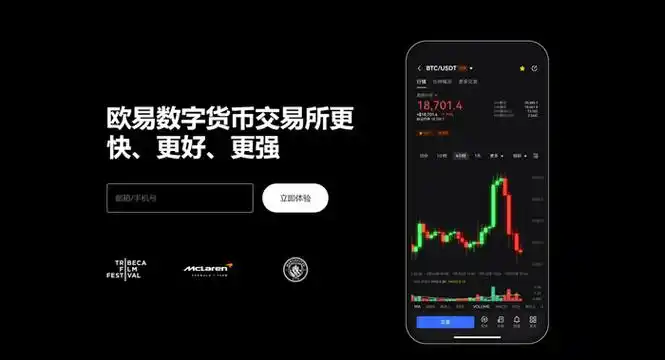 易交易app平台展示图